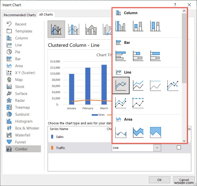 Mastering Combo Charts in Excel: A Step‑by‑Step Guide
