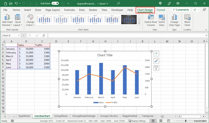 Mastering Combo Charts in Excel: A Step‑by‑Step Guide
