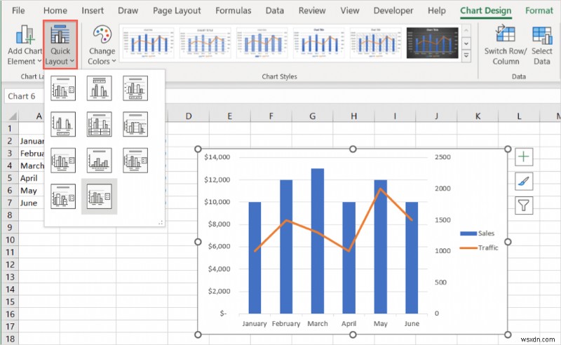 Mastering Combo Charts in Excel: A Step‑by‑Step Guide
