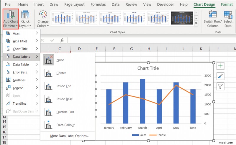 Mastering Combo Charts in Excel: A Step‑by‑Step Guide