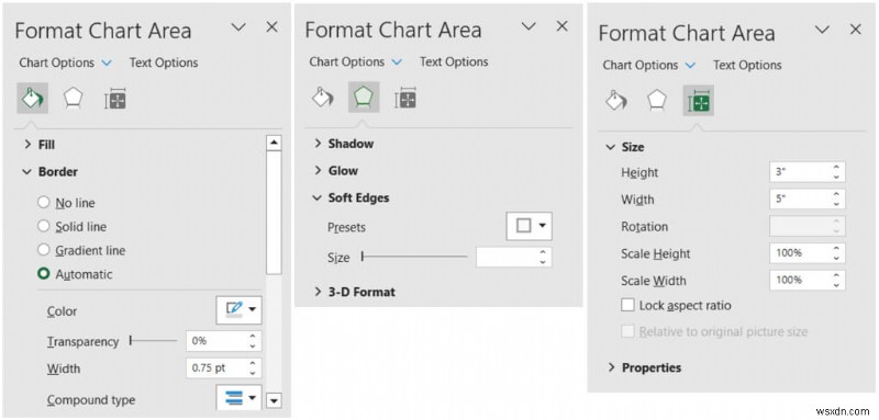 Mastering Combo Charts in Excel: A Step‑by‑Step Guide