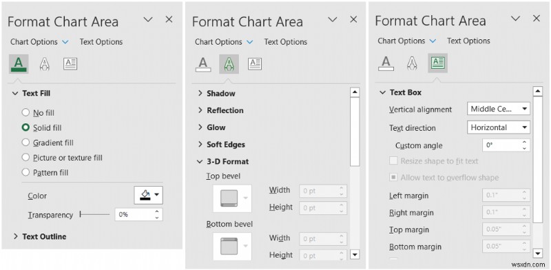 Mastering Combo Charts in Excel: A Step‑by‑Step Guide