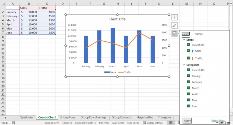 Mastering Combo Charts in Excel: A Step‑by‑Step Guide