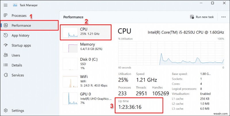Check Your Windows 11 PC Uptime Quickly with Task Manager, Command Prompt, and PowerShell