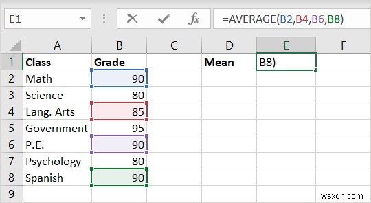 Mastering Mean Calculation in Excel: A Quick Guide