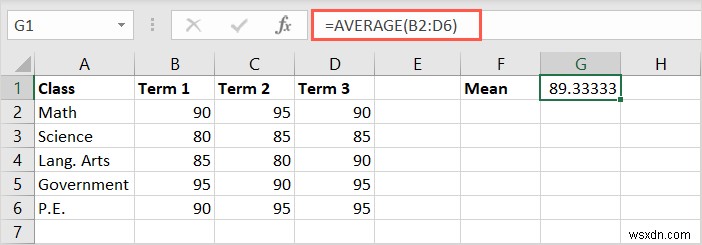 Mastering Mean Calculation in Excel: A Quick Guide