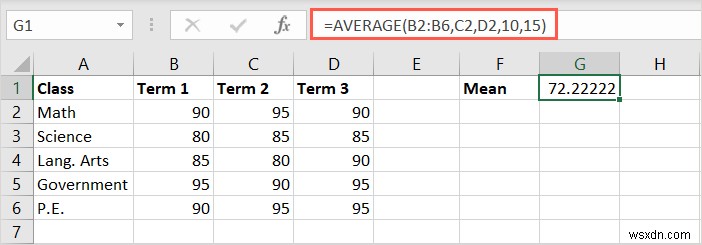 Mastering Mean Calculation in Excel: A Quick Guide