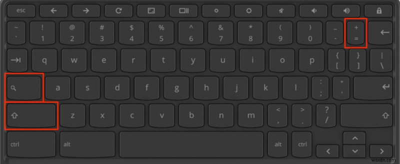 10 Powerful Ways to Boost Productivity on Your Chromebook