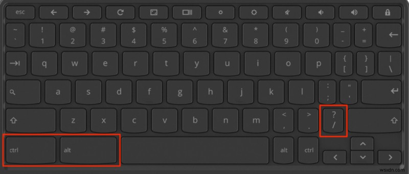 10 Powerful Ways to Boost Productivity on Your Chromebook