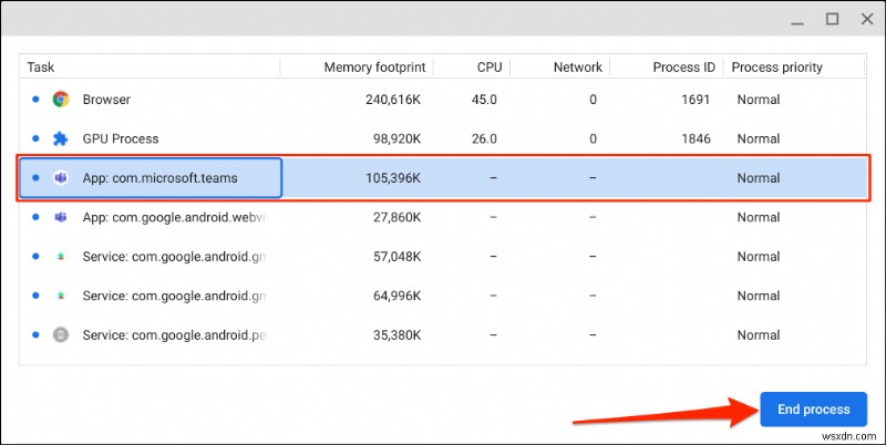 Master Your Chromebook: Easy Steps to Access the Built‑In Task Manager
