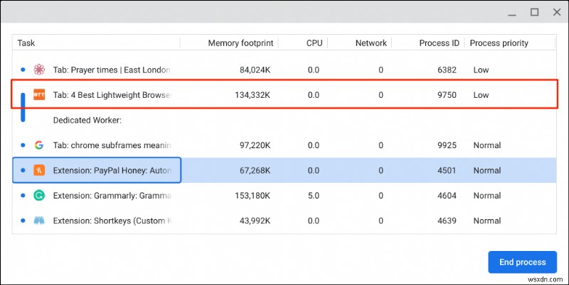 Master Your Chromebook: Easy Steps to Access the Built‑In Task Manager