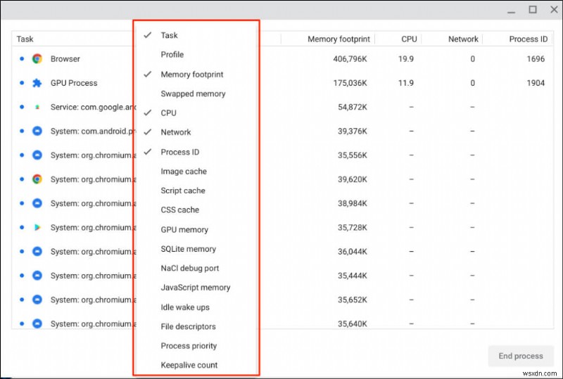 Master Your Chromebook: Easy Steps to Access the Built‑In Task Manager