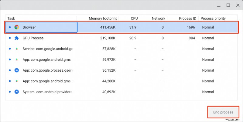 Master Your Chromebook: Easy Steps to Access the Built‑In Task Manager