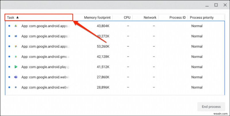 Master Your Chromebook: Easy Steps to Access the Built‑In Task Manager