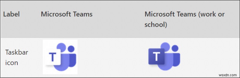 Master Microsoft Teams Screen Sharing: A Step-by-Step Guide