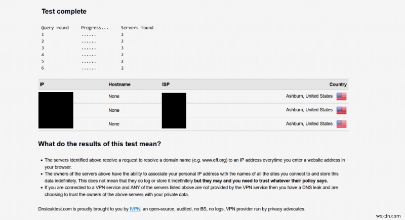 Verify Your VPN Is Active and Safeguarding Your Privacy