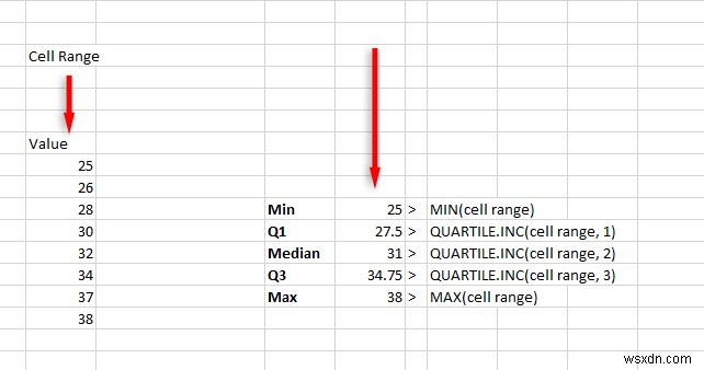 Step‑by‑Step Guide: Build Box Plots in Excel 365 & Legacy