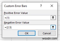 Step‑by‑Step Guide: Build Box Plots in Excel 365 & Legacy
