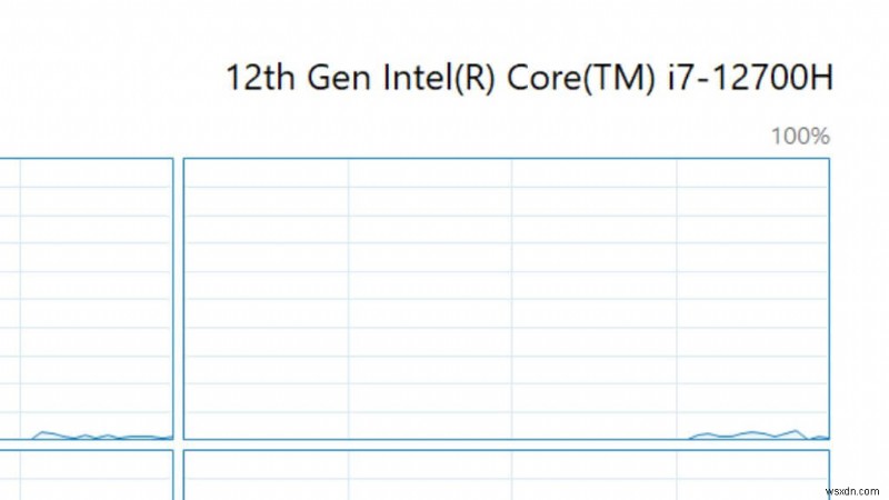 Discover Your Windows PC s Age: 8 Simple Methods
