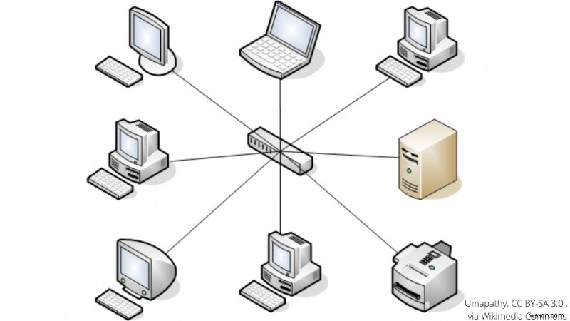 Understanding Mesh Network Topology: The Future of Home Networking