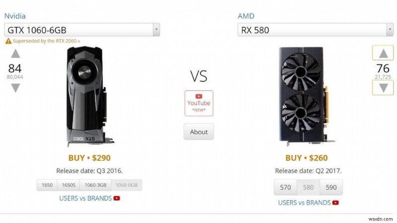 How to Identify Your Windows 11 PC’s Graphics Card—Simple Steps for Accuracy