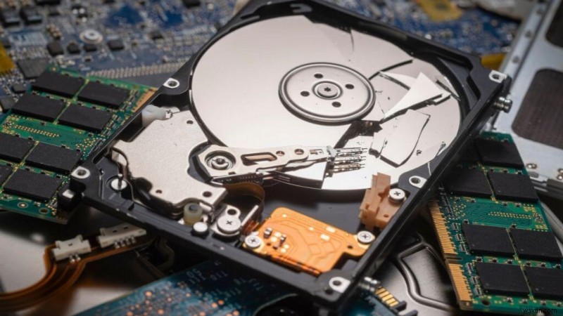 Understanding File Corruption: Causes, Symptoms, and Fixes