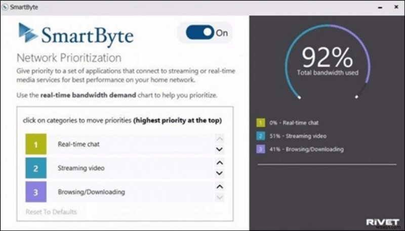SmartByte Telemetry: Identify, Uninstall, and Boost Dell Wi‑Fi Speed