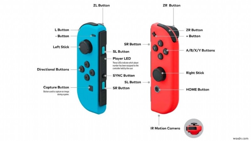 Seamlessly Connect Your Nintendo Switch to a PC: A Complete Guide