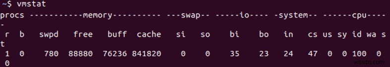 Master Linux Memory Monitoring: 6 Simple Commands to Track RAM Usage
