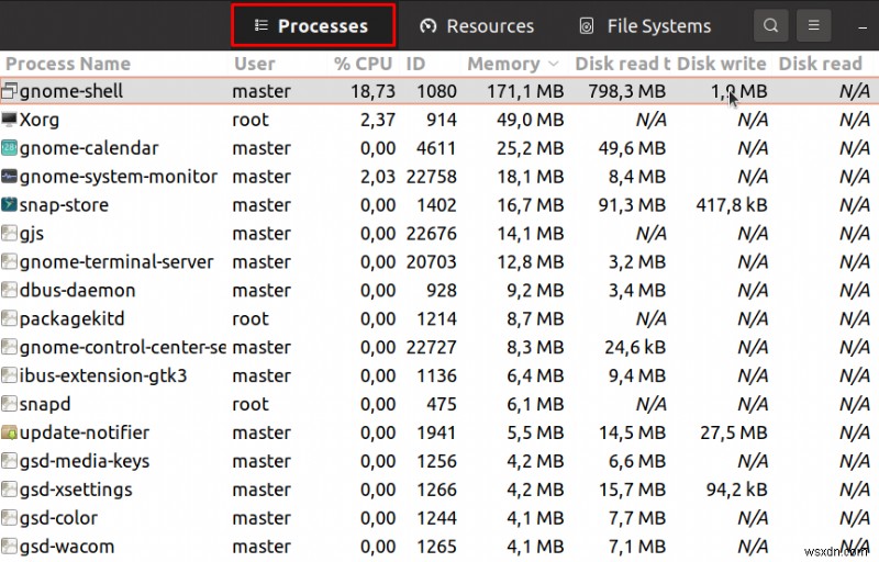 Master Linux Memory Monitoring: 6 Simple Commands to Track RAM Usage