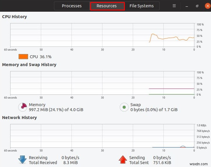Master Linux Memory Monitoring: 6 Simple Commands to Track RAM Usage