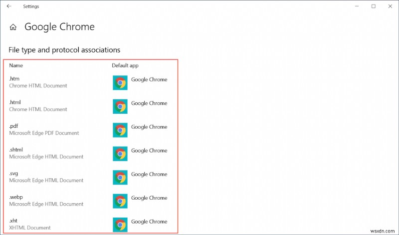 Why Is My Default Browser Switching in Windows? Fix & Prevention Tips