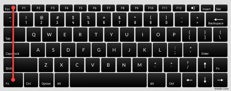 Adjusting Fn Key Settings on Windows 10: A Step‑by‑Step Guide