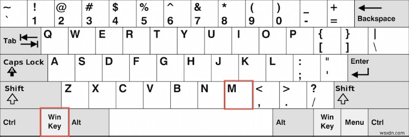 Instantly Access Your Windows 11 Desktop: Fast Tips & Keyboard Shortcuts