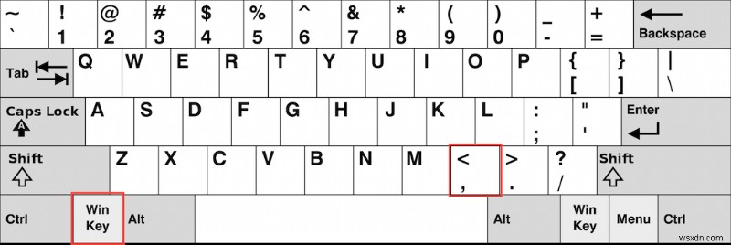 Instantly Access Your Windows 11 Desktop: Fast Tips & Keyboard Shortcuts