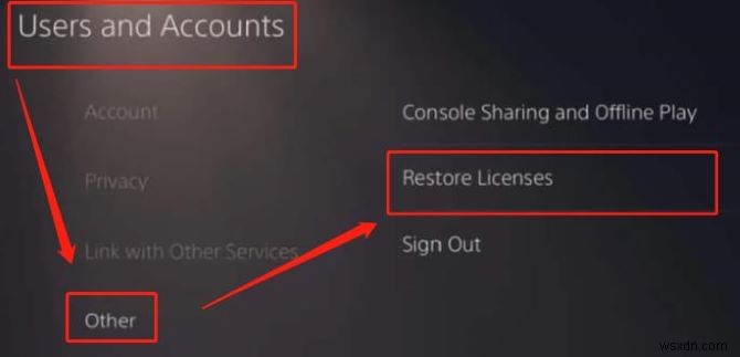 Fix Modern Warfare Multiplayer Issues on PS4, PS5, Xbox, and PC – 6 Proven Solutions