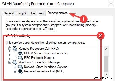7 Proven Fixes for the  Wi‑Fi Adapter Driver  Error