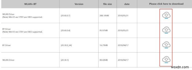 3 Proven Methods to Download and Update Gigabyte GC-WB867D-I Drivers for Windows 10, 8 & 7