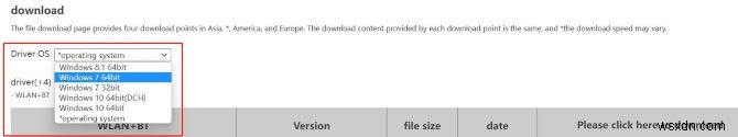 3 Proven Methods to Download and Update Gigabyte GC-WB867D-I Drivers for Windows 10, 8 & 7