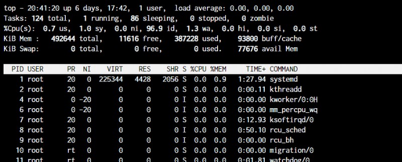Master Linux: 50+ Essential Commands for Efficient System Management