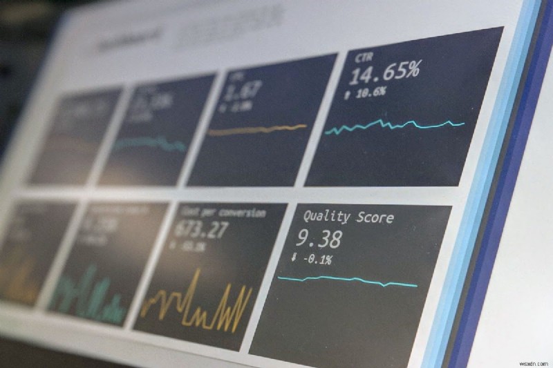 Master SQL with Top Projects to Sharpen Skills & Build an Impressive Portfolio