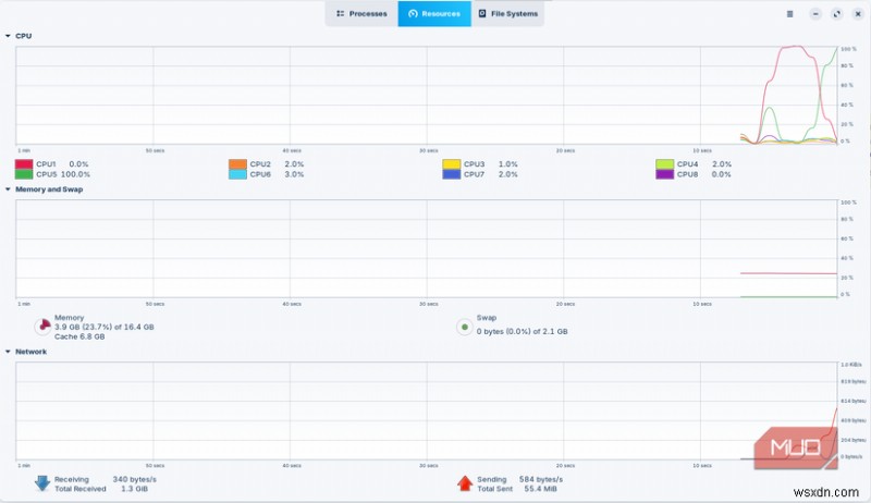 Why Windows Outperforms Linux Mint: A Trusted Alternative