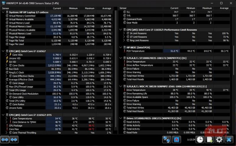 Discover the Silent PC Slowdown – How a Free Tool Revealed It in Real Time