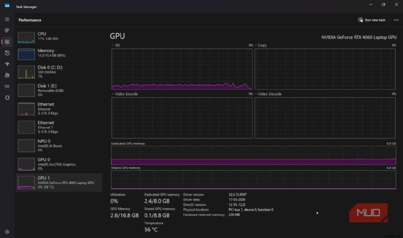 What Task Manager Misreports About GPU Memory: The Real Story