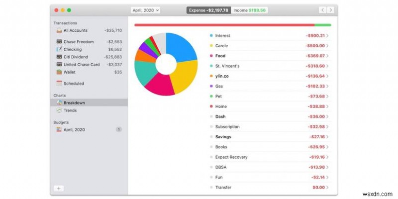 10 Essential Mac Apps to Organize and Simplify Your Life