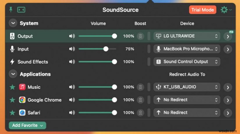 Top 6 Apps for Managing External Monitors on Your Mac