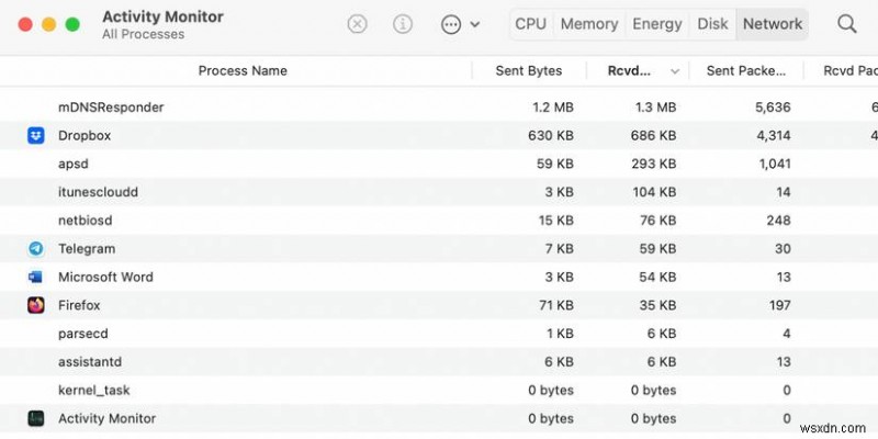 Speed Up Mac Downloads: 5 Proven Tips to Beat Slow Speeds