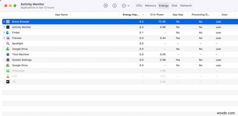 Identify Which Apps Drain Your MacBook’s Battery: A Quick Guide