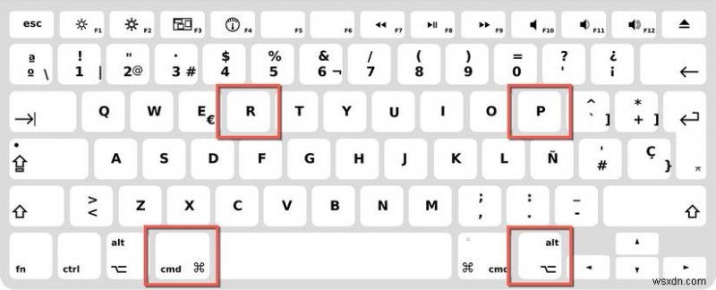 Fix MacBook Screen Flickering: 10 Proven Solutions