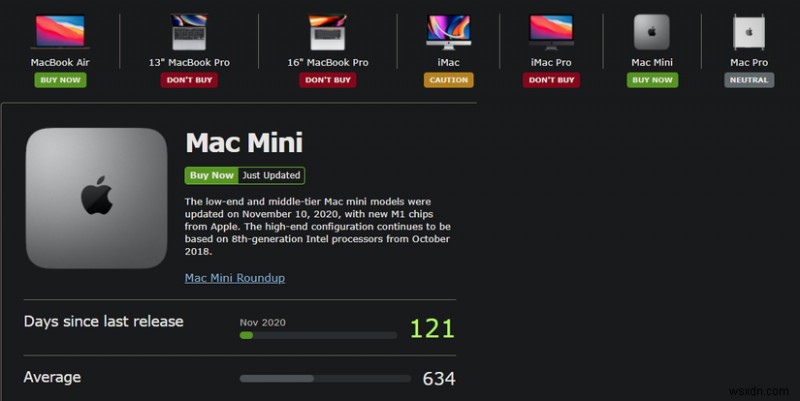 How Long Do Macs Last? 6 Key Indicators You Should Replace Your Mac